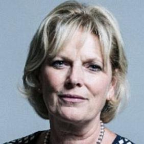 Anna Soubry’s Boyfriend: Who is Anna Soubry Dating?